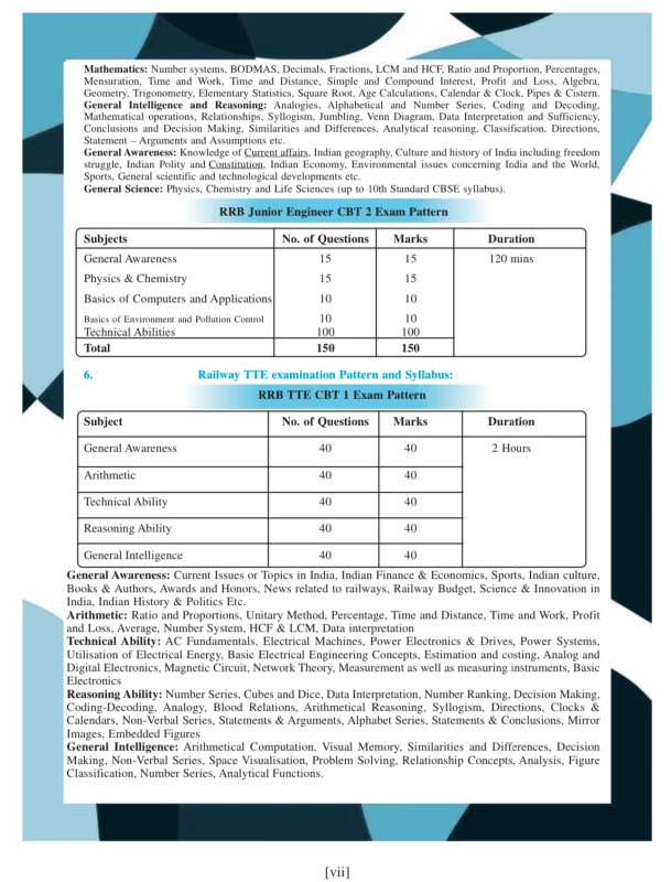 CRACK RAILWAY SERVICES Guide Book For Prelims & Mains