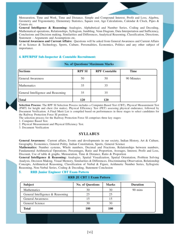 CRACK RAILWAY SERVICES Guide Book For Prelims & Mains