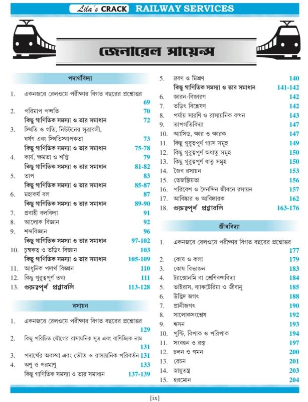 CRACK RAILWAY SERVICES Guide Book For Prelims & Mains