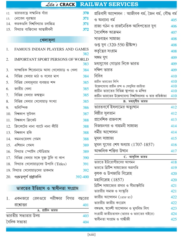CRACK RAILWAY SERVICES Guide Book For Prelims & Mains