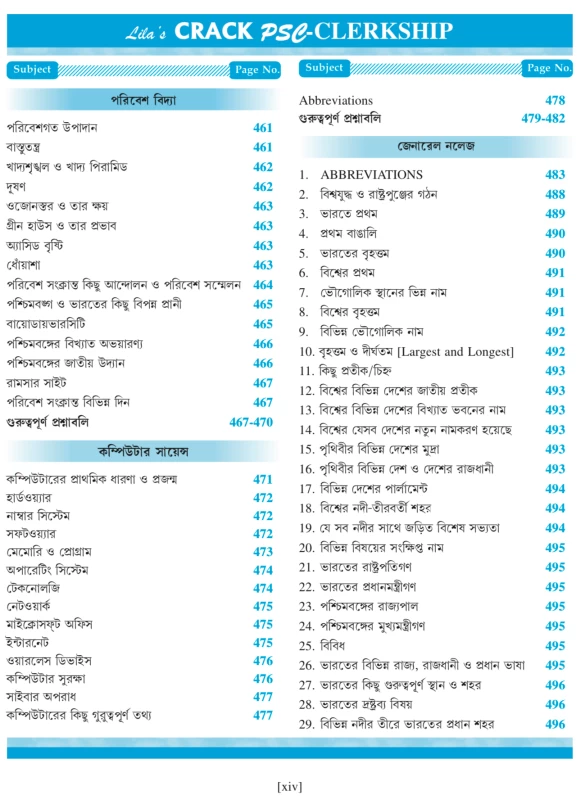 CRACK PSC CLEARKSHIP (Prelims) Guide Book