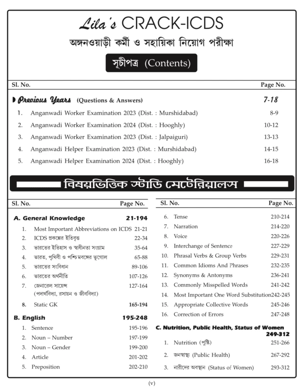 Crack ICDS অঙ্গনওয়াড়ি কর্মী ও সহায়িকা