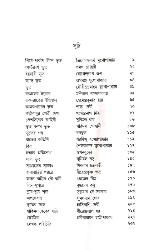 HARANO BHOOT || PARTHAJIT GANGOPADHYAY