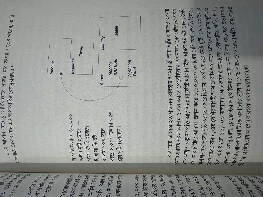 Rich Dad Poor Dad  (Bengali, Paperback, Kiyosaki Robert)