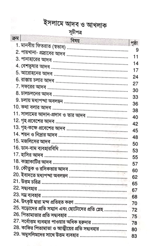 ইসলামে আদব ও আখলাখ