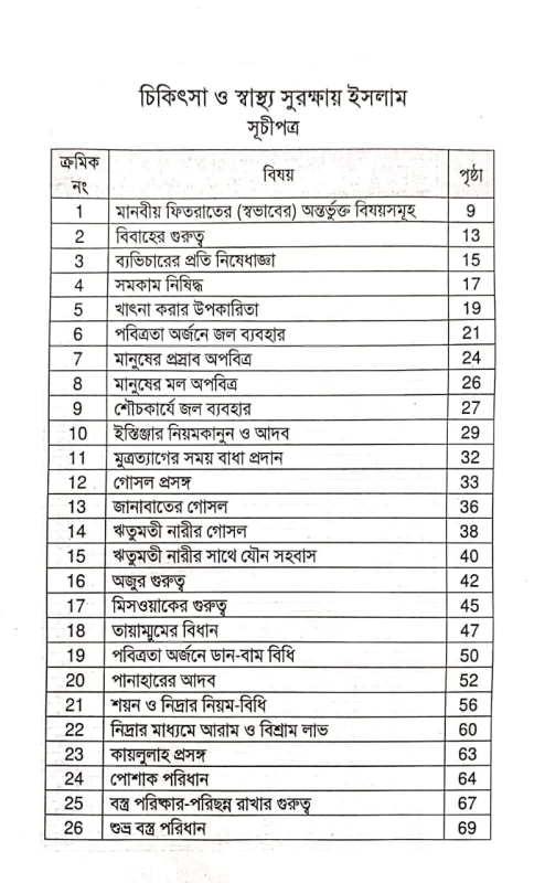 চিকিৎসা ও স্বাস্থ্য সুরক্ষায় ইসলাম
