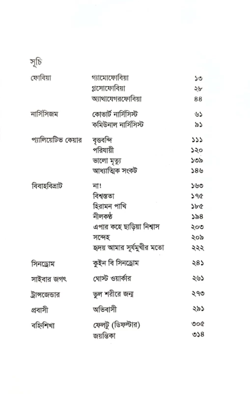 অবচেতন মনের কথা অধ্যাপক ডা. সানজিদা শাহরিয়া