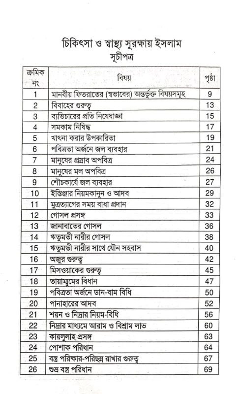 চিকিৎসা ও স্বাস্থ্য সুরক্ষায় ইসলাম
