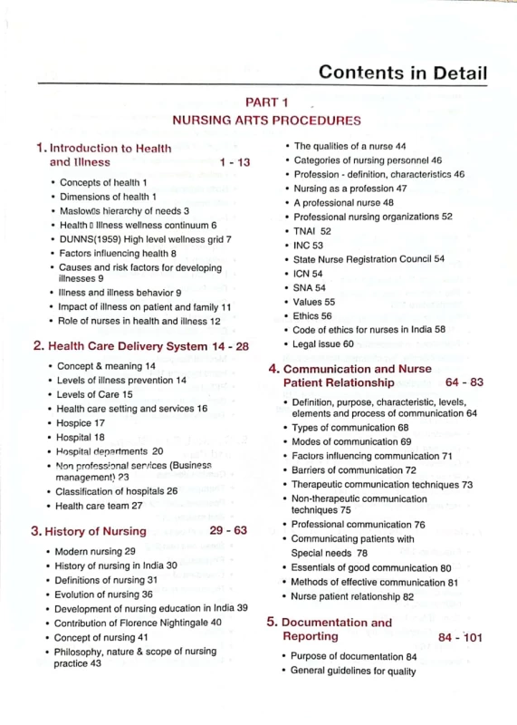 Principles & Practice of Nursing