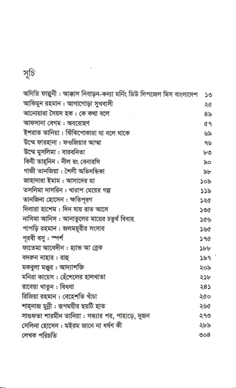 নারীর গল্প নারীবাদী ছোটগল্প আফসানা বেগম