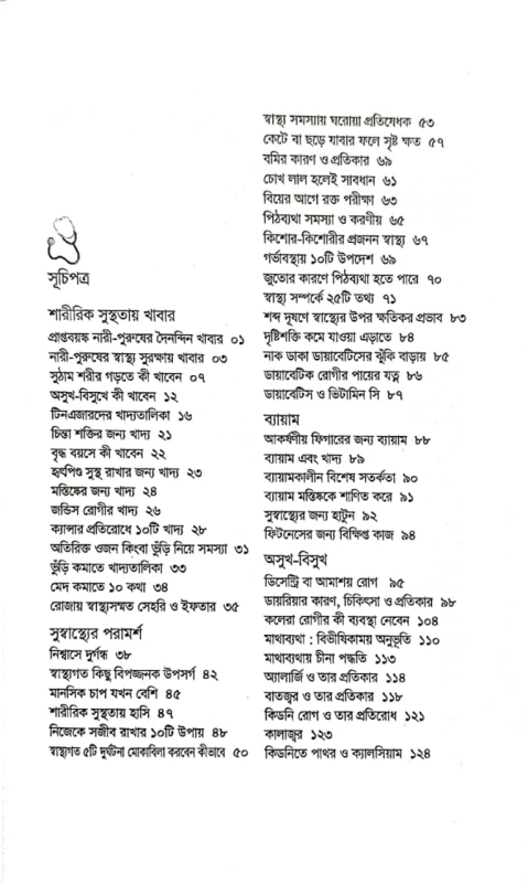 সুস্থ শরীর সুখী জীবন ডা. মিজানুর রহমান কল্লোল ডা. ওয়ানাইজা