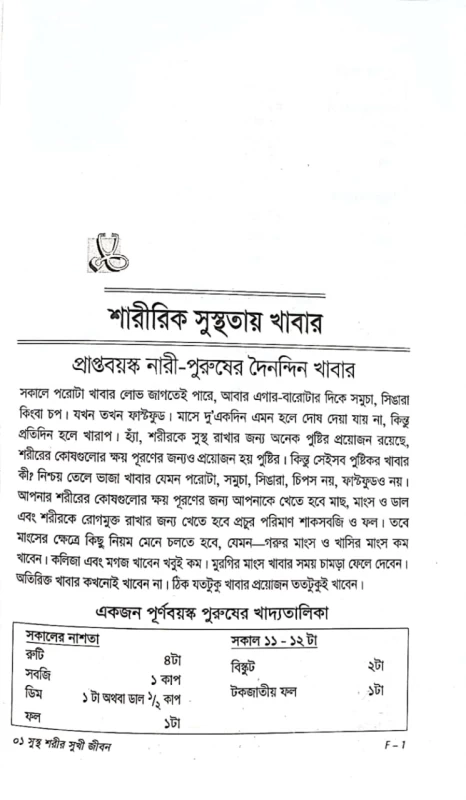 সুস্থ শরীর সুখী জীবন ডা. মিজানুর রহমান কল্লোল ডা. ওয়ানাইজা