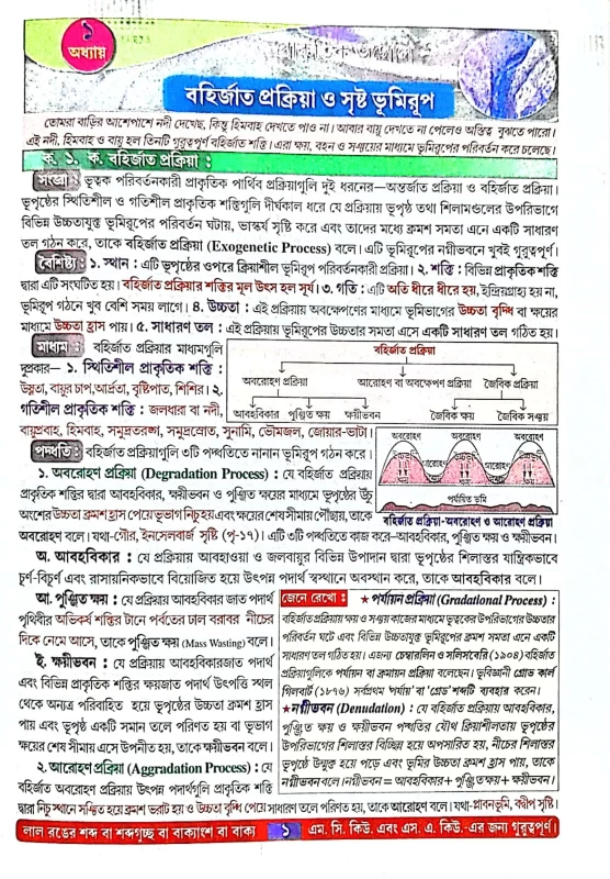 Bhugol o Poribesh class 10 book by B.B Kundu Grandsons