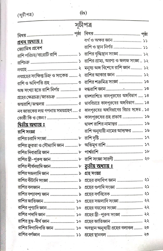 ফলিত জ্যোতির্বিজ্ঞান বাংলা বই | সমীর সরকার | রাশি, গ্রহ, লগ্ন, ভাব বিচার সহ জ্যোতিষ শাস্ত্র Phalita Jyotirvigyan in Bengali | A Complete Guide to Astrology by Samir Sarkar