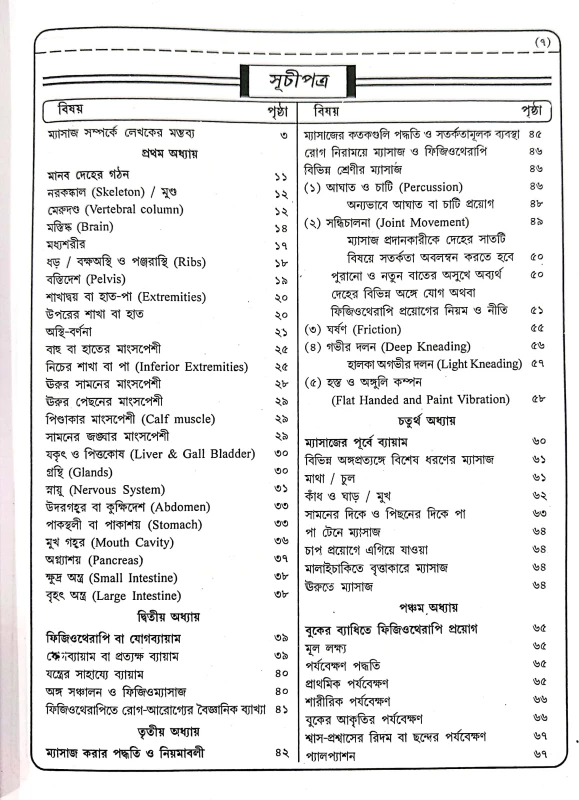 ফিজিওথেরাপিও ম্যাসেজ শিক্ষা শ্রীগুরু পুস্তকালয়