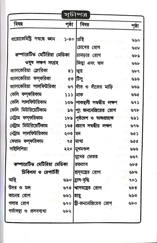 বায়োকেমিক কম্পোরেটিভ মেটেরিয়া মেডিকা ও প্র্যাকটিস অফ মেডিসিন ডাঃ সুসলার
