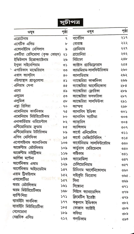 লোকচারস্ অন হোমিওপ্যাথিক মেটিরিয়া মেডিকা ডাঃ জেমস্ টাইলার কেন্ট এ.এম., এম.ডি