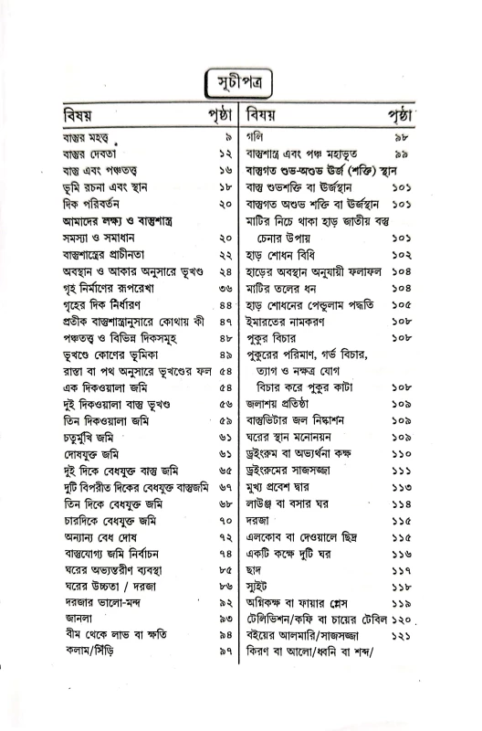 বৃহৎ ভারতীয় বাস্তুশাস্ত্র শ্রী ভৈরব শাস্ত্রী