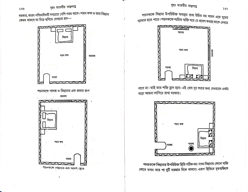 বৃহৎ ভারতীয় বাস্তুশাস্ত্র শ্রী ভৈরব শাস্ত্রী