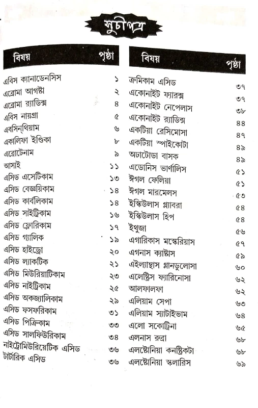 ম্যাজিক চিকিৎসায় অব্যর্থ মাদারটিং চার থেরাপী ফার্মাকোপিয়া