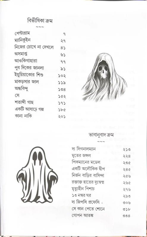 Midnight Horror Akhanda by Sayak Aman