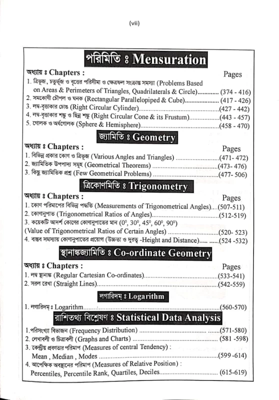 Universal Competitive Math - Brain storming short cut math