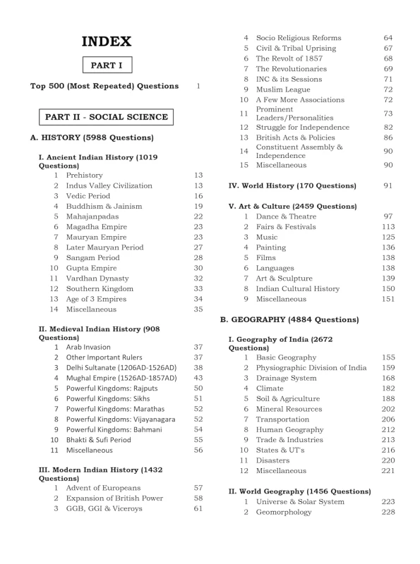 Blackbook of General Awareness
