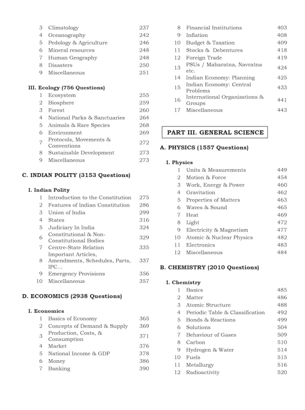 Blackbook of General Awareness