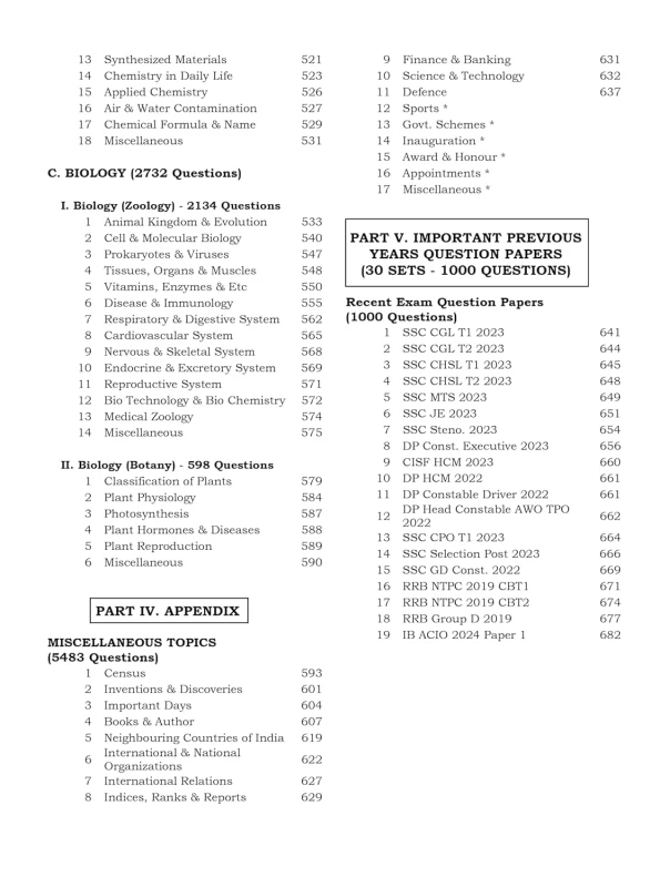 Blackbook of General Awareness