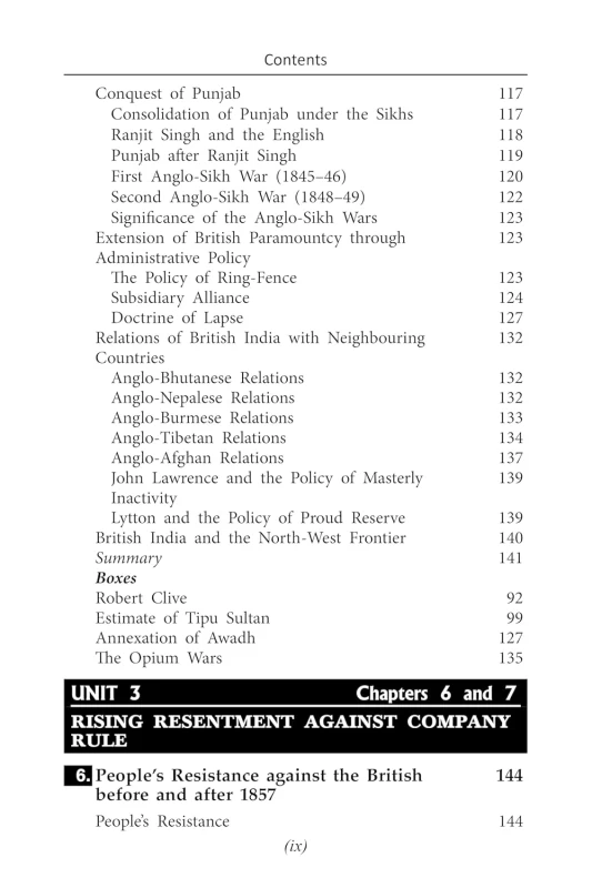 A Brief History of Modern India