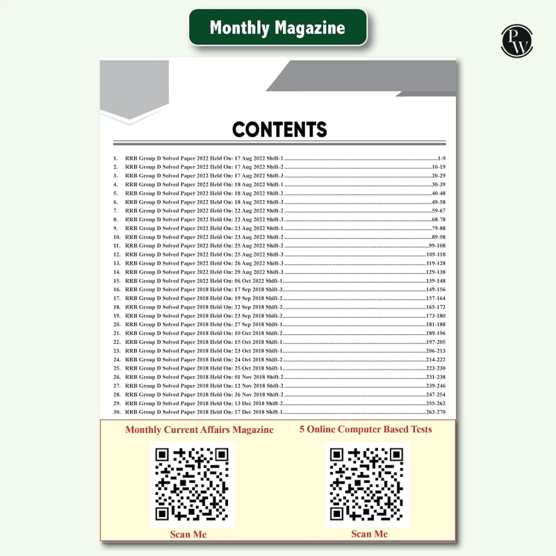 PW 30 RRB Group D Level 1 Previous Years Solved Papers