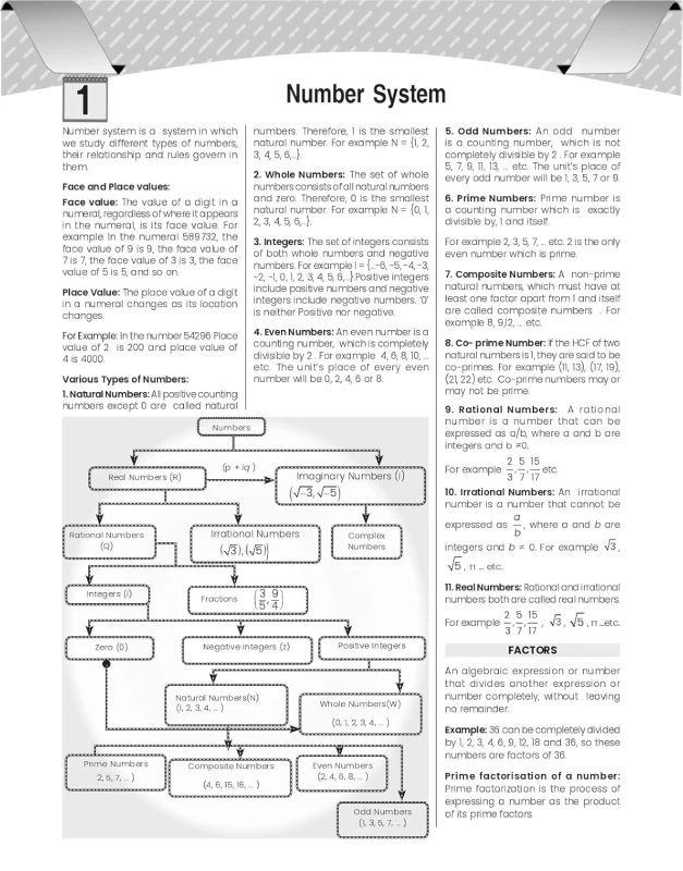SSC Mathematics 6500+ TCS MCQs For SSC CGL, CHSL, GD, CPO Exam, MTS, Stenographer Exams