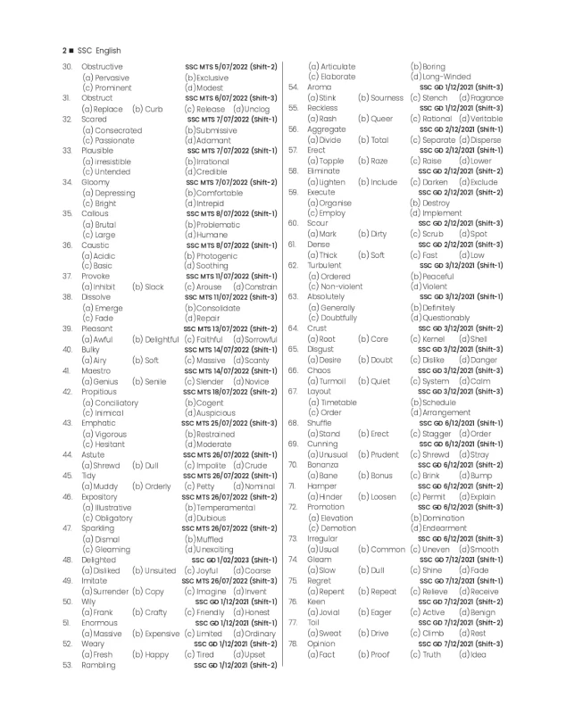 SSC English 6500+ TCS MCQs