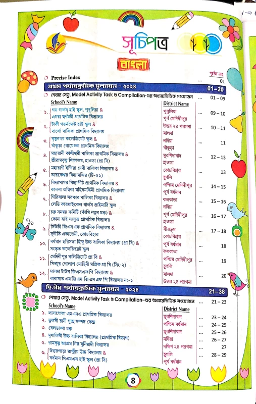 Ray & Martin Class 4 Prashna Bichitra