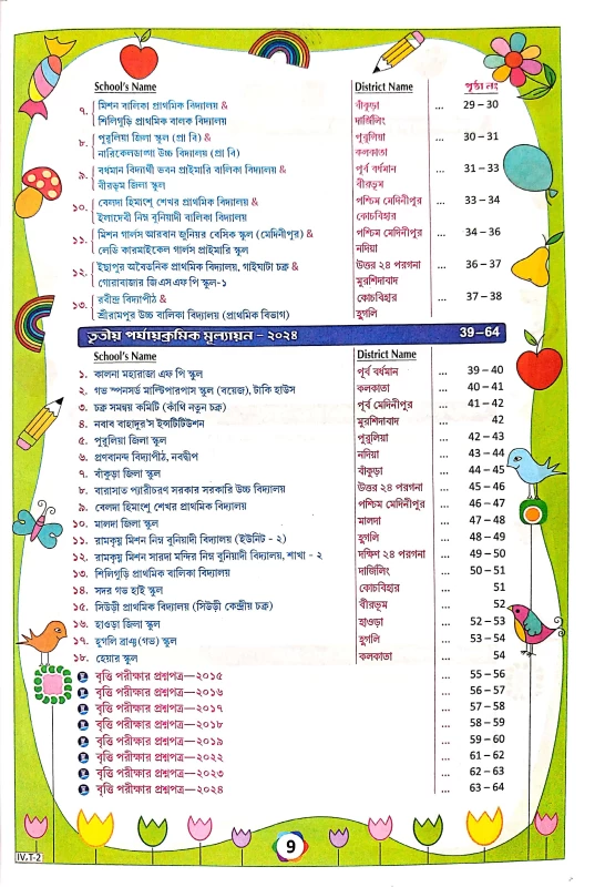 Ray & Martin Class 4 Prashna Bichitra