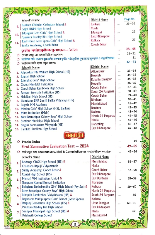 RAY & MARTIN PROSHNO BICHITRA FOR CLASS – 5 || 2025