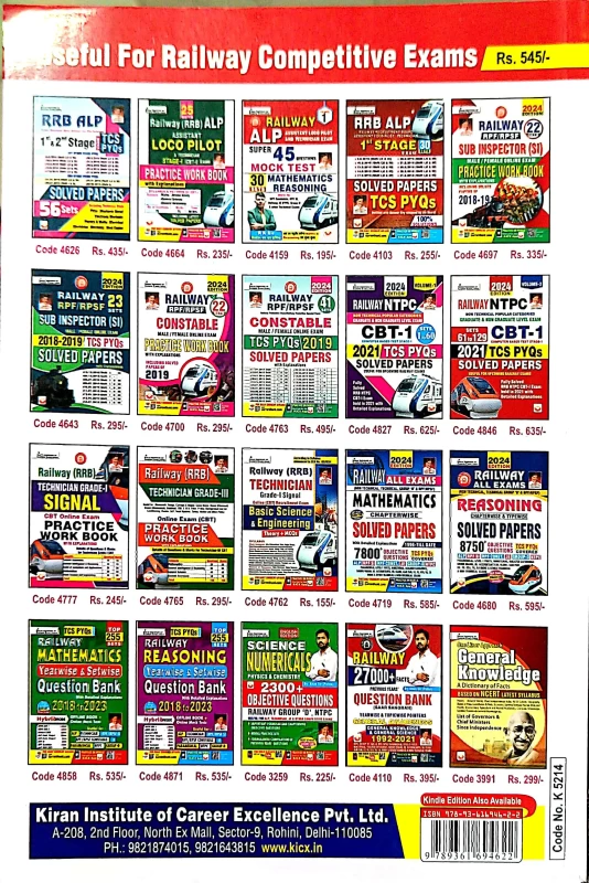 Railway Group D – Lvl 1 – 2025 edition | 2022 solved papers | Kiran