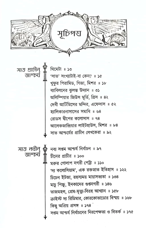 Ascharja Saat by Ayan Raha