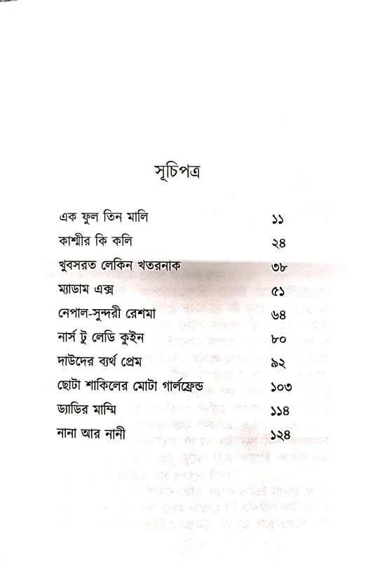 Achena Underworld by chitradeep Chakraborty