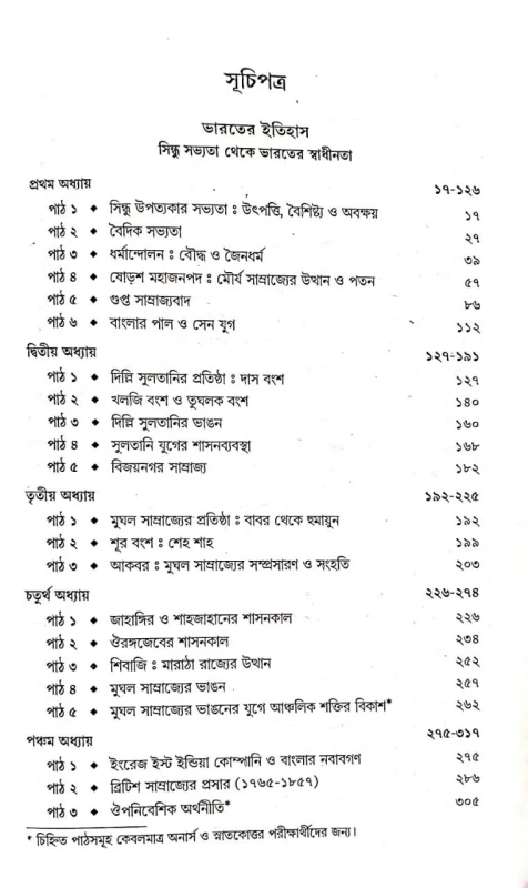 Itihas Parichay Pass O Hons (Slst) For Class 9-10 & 11-12 By Ardhendusekhar Jana (Paperback, Bengali, ARDHENDUSEKHAR JANA)