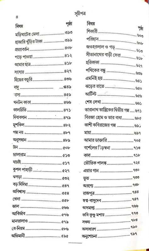 BIBHUTI GALPO SAMAGRA VOL 1 & VOL 2