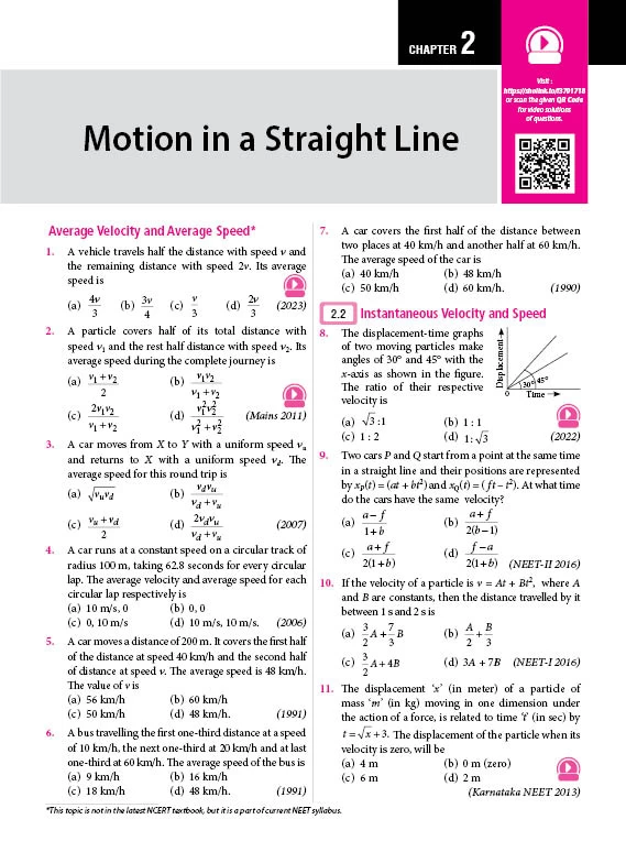 38 Years NEET Physics PYP with Chapterwise Topicwise Solutions for NEET 2026 Exam – Get Free access of Smart Book and Video Solutions (Based on Latest Syllabus)