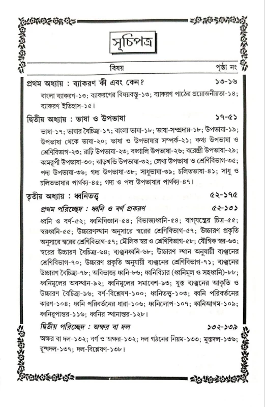 BANGLA BYAKARANER PATHSHALA NIYOME ANIYOME BY LITAN DUTTA