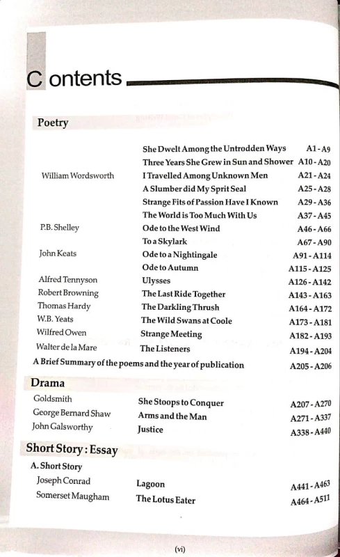 Review’s Guide to SLST English (Secondary and Madrasah) IX-X by Ramkrishna Khatua