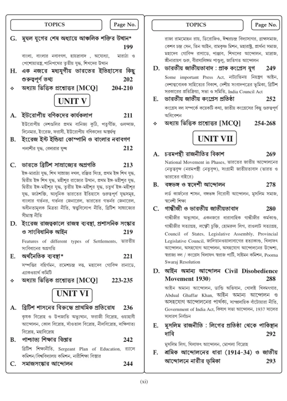 SLST History IX-X & XI-XII Guide Book – 8500+ MCQs, Practice Sets | Lila Roy|Bright Academy