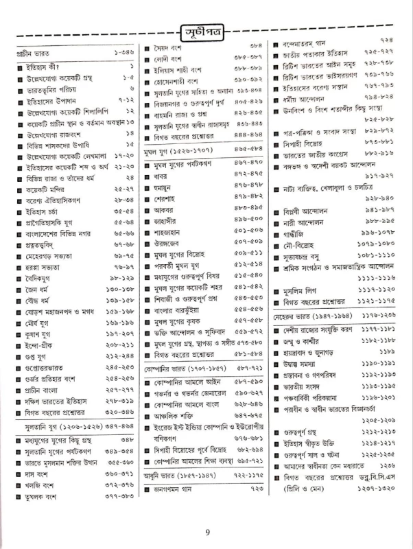 I.A.S & W.B.C.S Bharoter Itihas (Prachin, Madhya ebong Adhunik) By jagannath jana