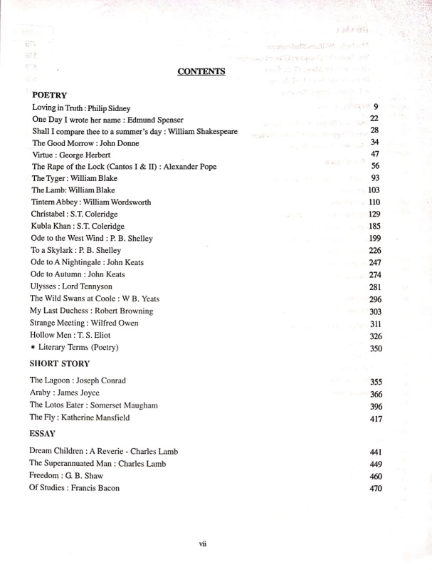 English Teachers Examination by Rabin Kumar Das XI-XII