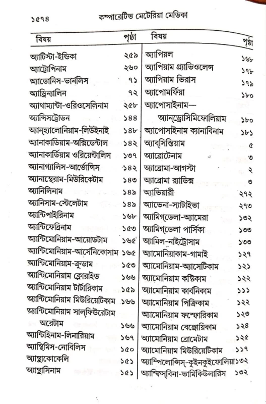 Homeopathy Materiya Medica হোমিওপ্যাথি মেটেরিয়া মেডিকা (নিউ মেডিসিন সহ) ডাঃ স্যামুয়েল হ্যানিম্যান