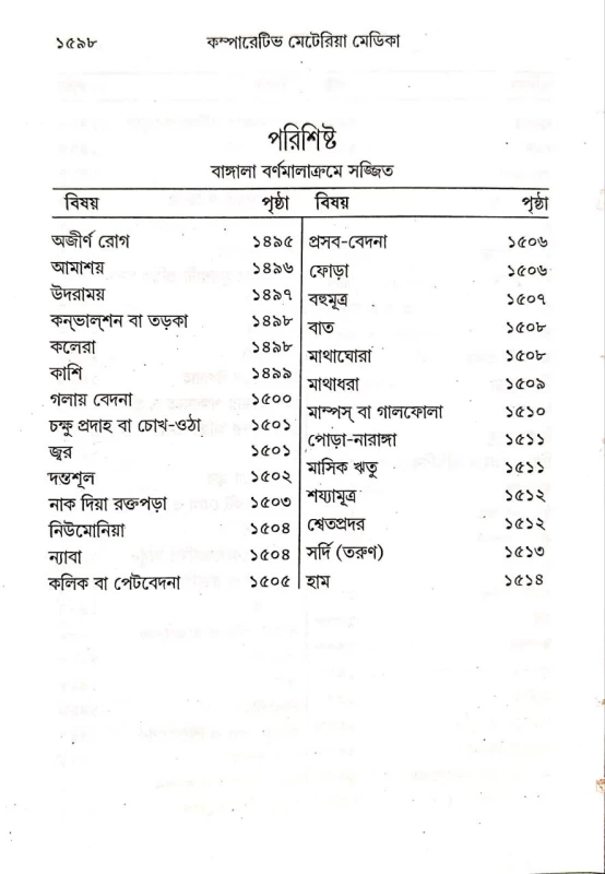 Homeopathy Materiya Medica হোমিওপ্যাথি মেটেরিয়া মেডিকা (নিউ মেডিসিন সহ) ডাঃ স্যামুয়েল হ্যানিম্যান