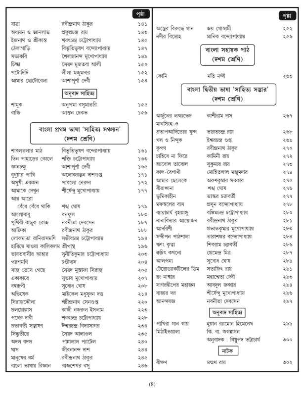 SLST Bengali Book 2025 | Bright Academy | 11500+ MCQ, Practice Sets, Grammar & Literature | IX-X & XI-XII | WBSSC & MSC